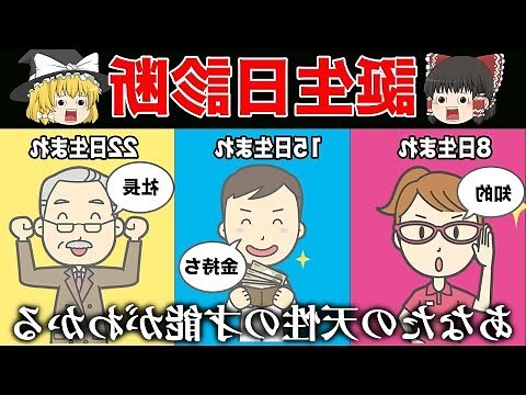 3月7日 性格